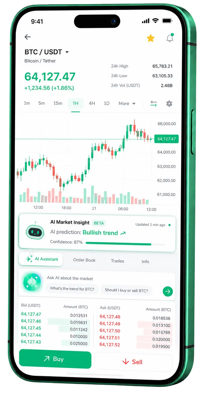 Rijk Kapitstroom — mobiele applicatie Mobiel handelsplatform van Rijk Kapitstroom